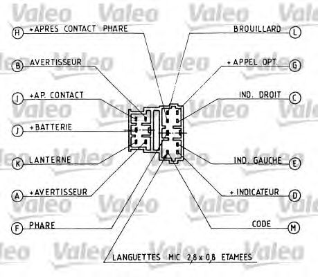 Piese Auto Originale - Magazin online piese auto