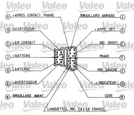 Piese Auto Originale - Magazin online piese auto