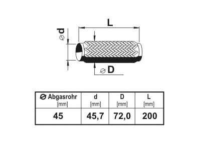 Piese Auto Originale - Magazin online piese auto