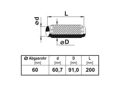 Piese Auto Originale - Magazin online piese auto