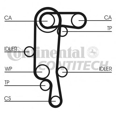 Piese Auto Originale - Magazin online piese auto