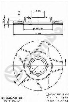 Piese Auto Originale - Magazin online piese auto