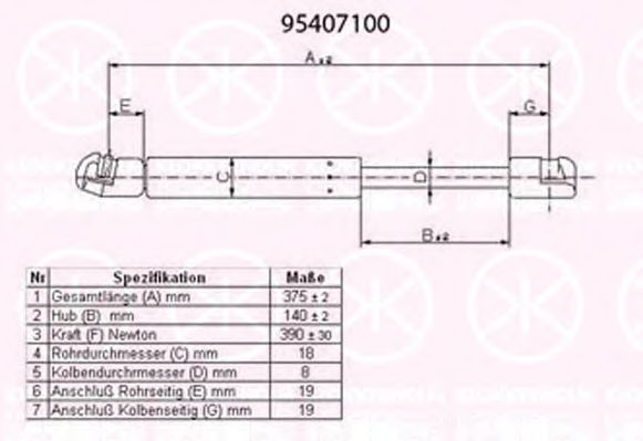 Piese Auto Originale - Magazin online piese auto