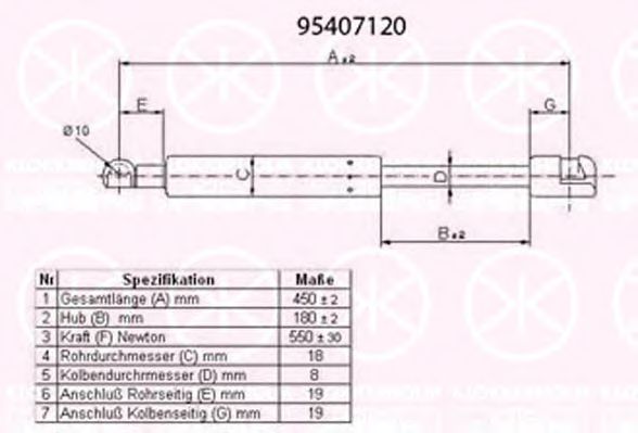 Piese Auto Originale - Magazin online piese auto