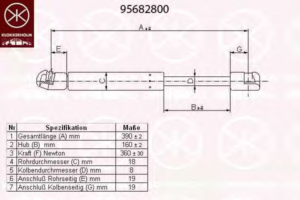 Piese Auto Originale - Magazin online piese auto