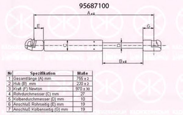 Piese Auto Originale - Magazin online piese auto