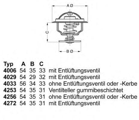 Piese Auto Originale - Magazin online piese auto