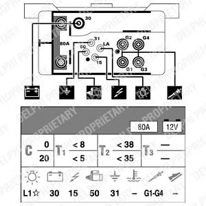 Piese Auto Originale - Magazin online piese auto