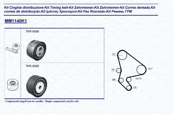 Piese Auto Originale - Magazin online piese auto