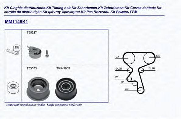 Piese Auto Originale - Magazin online piese auto