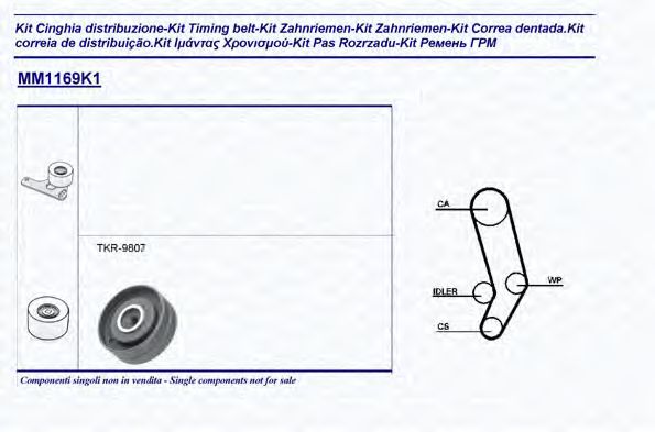 Piese Auto Originale - Magazin online piese auto