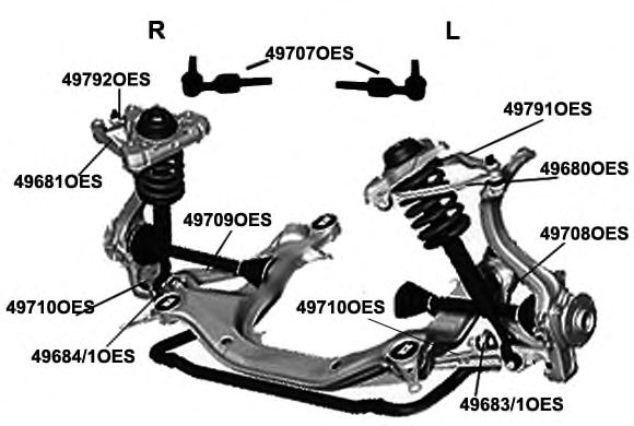 Piese Auto Originale - Magazin online piese auto