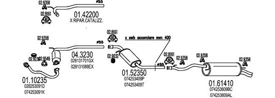 Piese Auto Originale - Magazin online piese auto