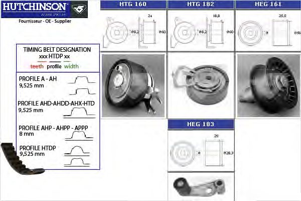 Piese Auto Originale - Magazin online piese auto