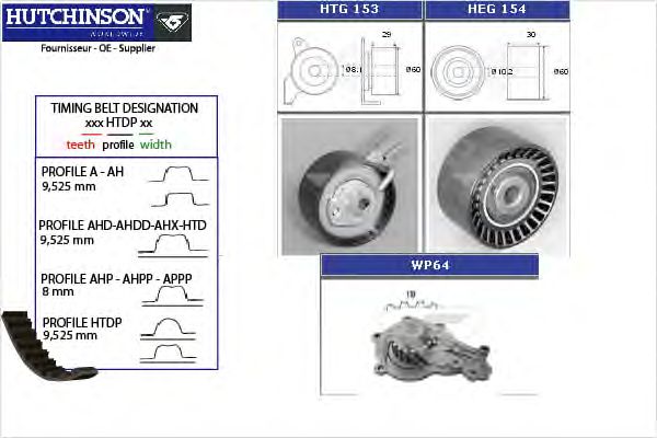 Piese Auto Originale - Magazin online piese auto