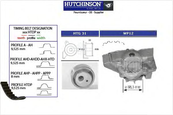 Piese Auto Originale - Magazin online piese auto