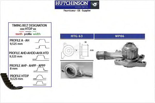 Piese Auto Originale - Magazin online piese auto